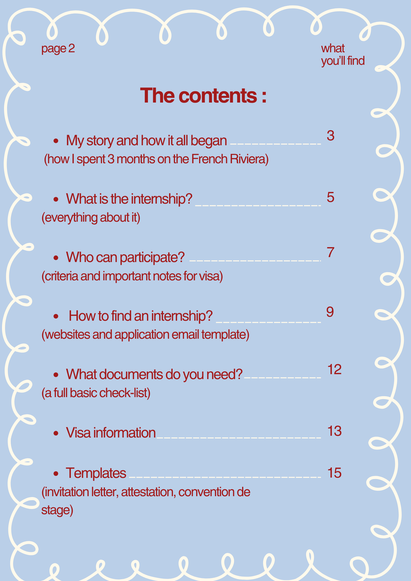 Ready-to-use document templates from the guide